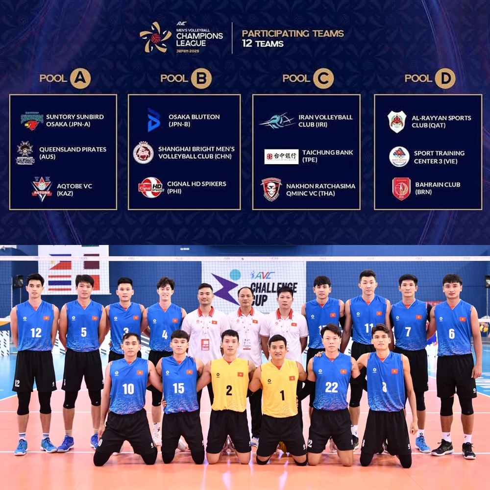 Lịch thi đấu AVC Champions League 2025