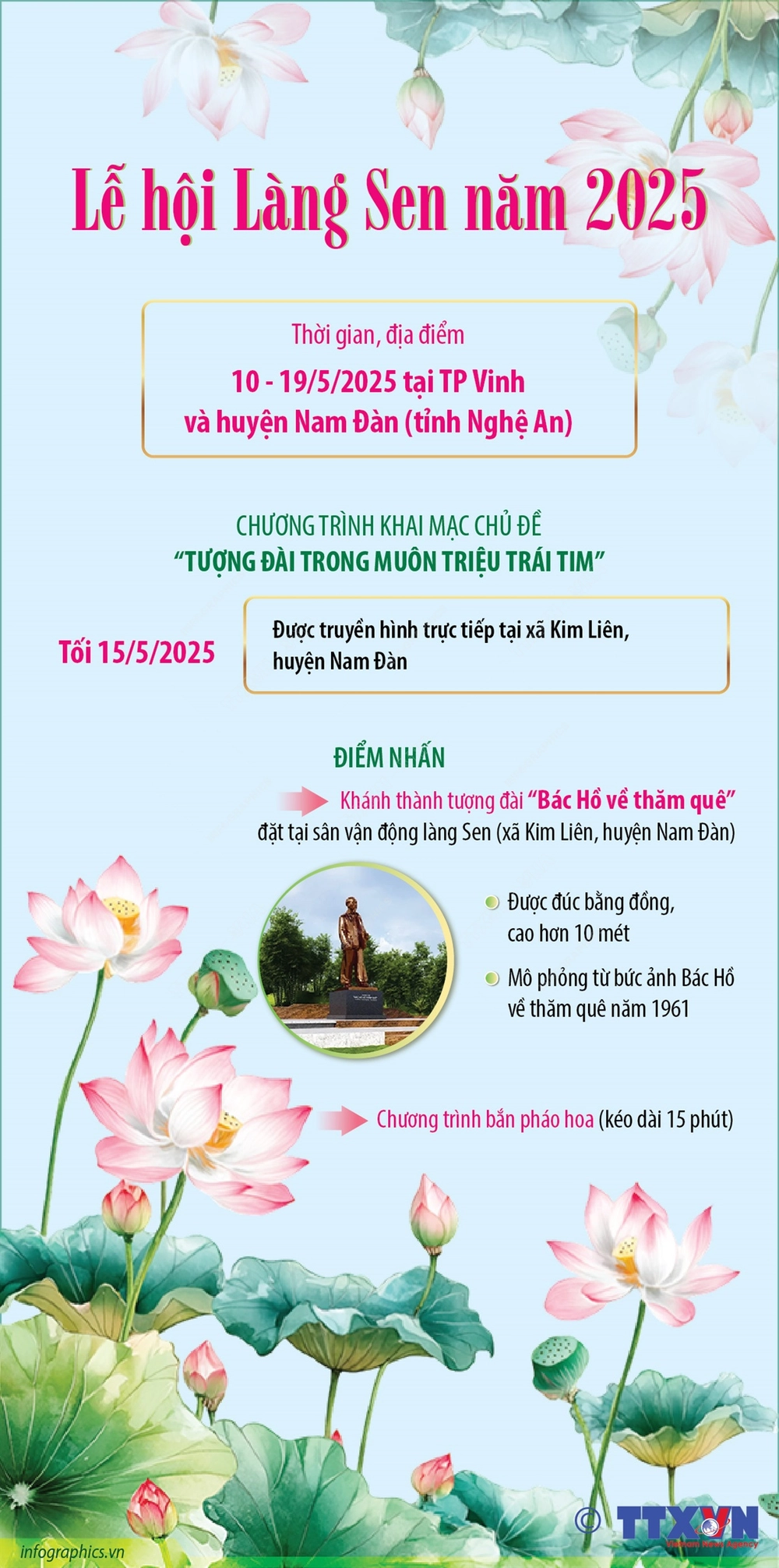 Lễ hội Làng Sen năm 2025 - Ảnh 1.