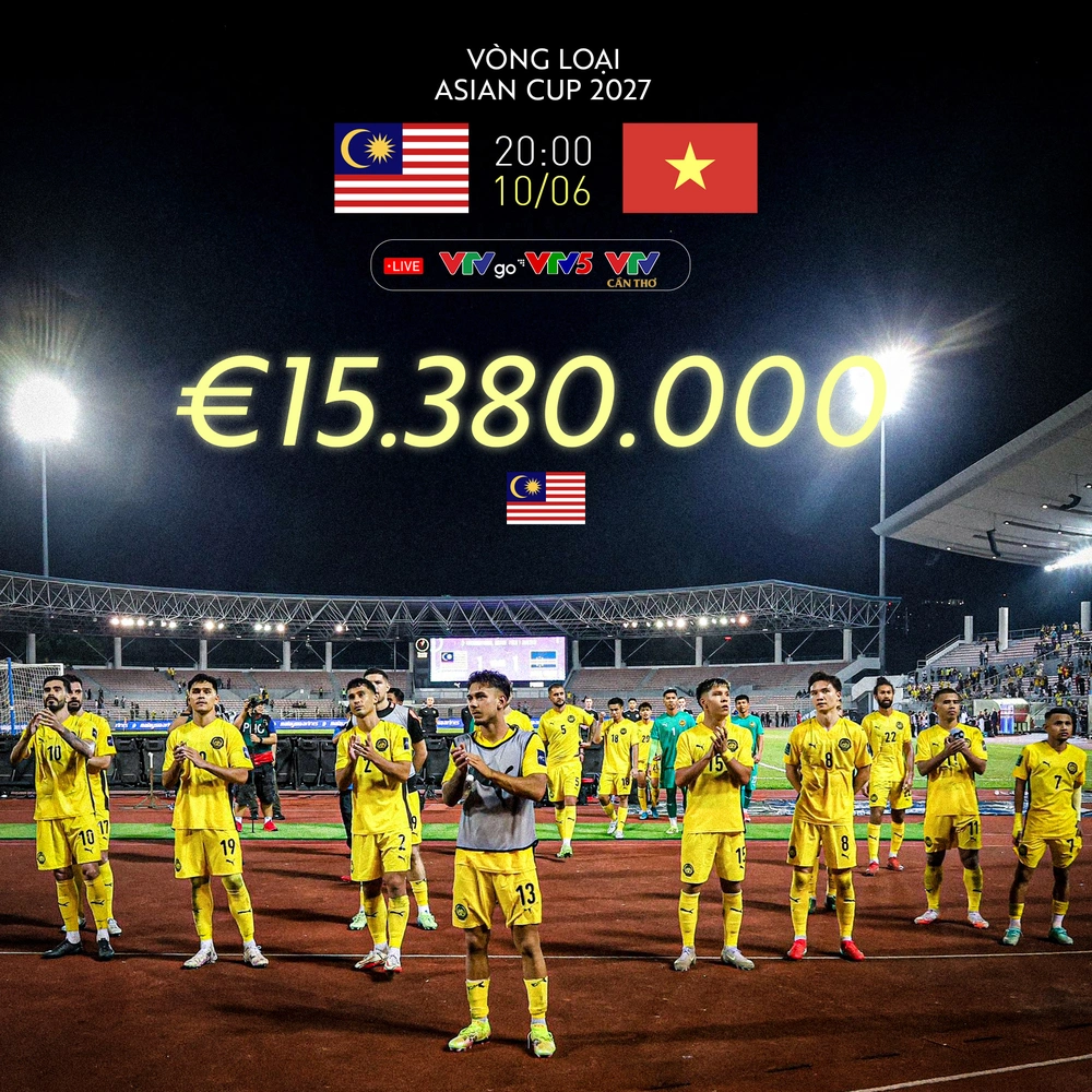 VTV5 VTV6 trực tiếp bóng đá Việt Nam vs Malaysia 20h00 hôm nay, vòng loại Asian Cup 2027 - Ảnh 2.