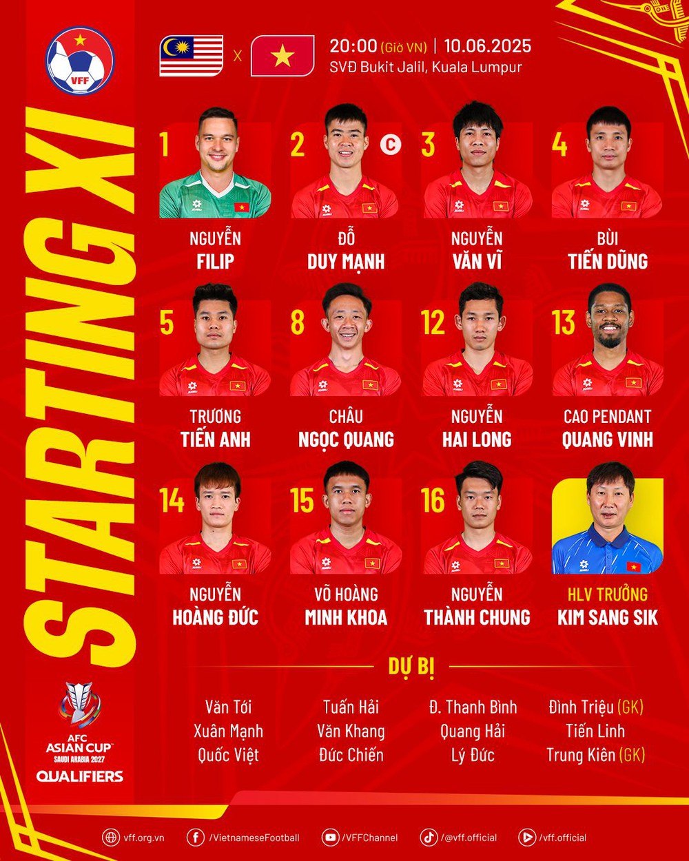 Quang Vinh
