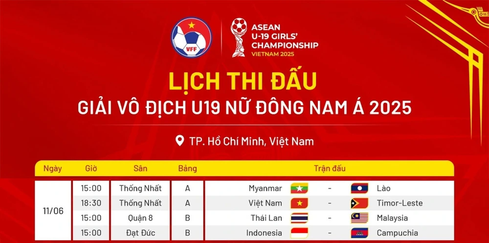 Lịch thi đấu bóng đá hôm nay 11/6: Trực tiếp Việt Nam đấu với Timor Leste ở giải Đông Nam Á - Ảnh 1.