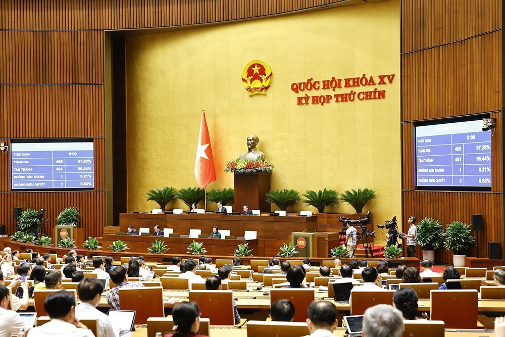 Kỳ họp thứ 9, Quốc hội khóa XV: Cả nước có 34 đơn vị hành chính cấp tỉnh, gồm 28 tỉnh và 6 thành phố - Ảnh 2.