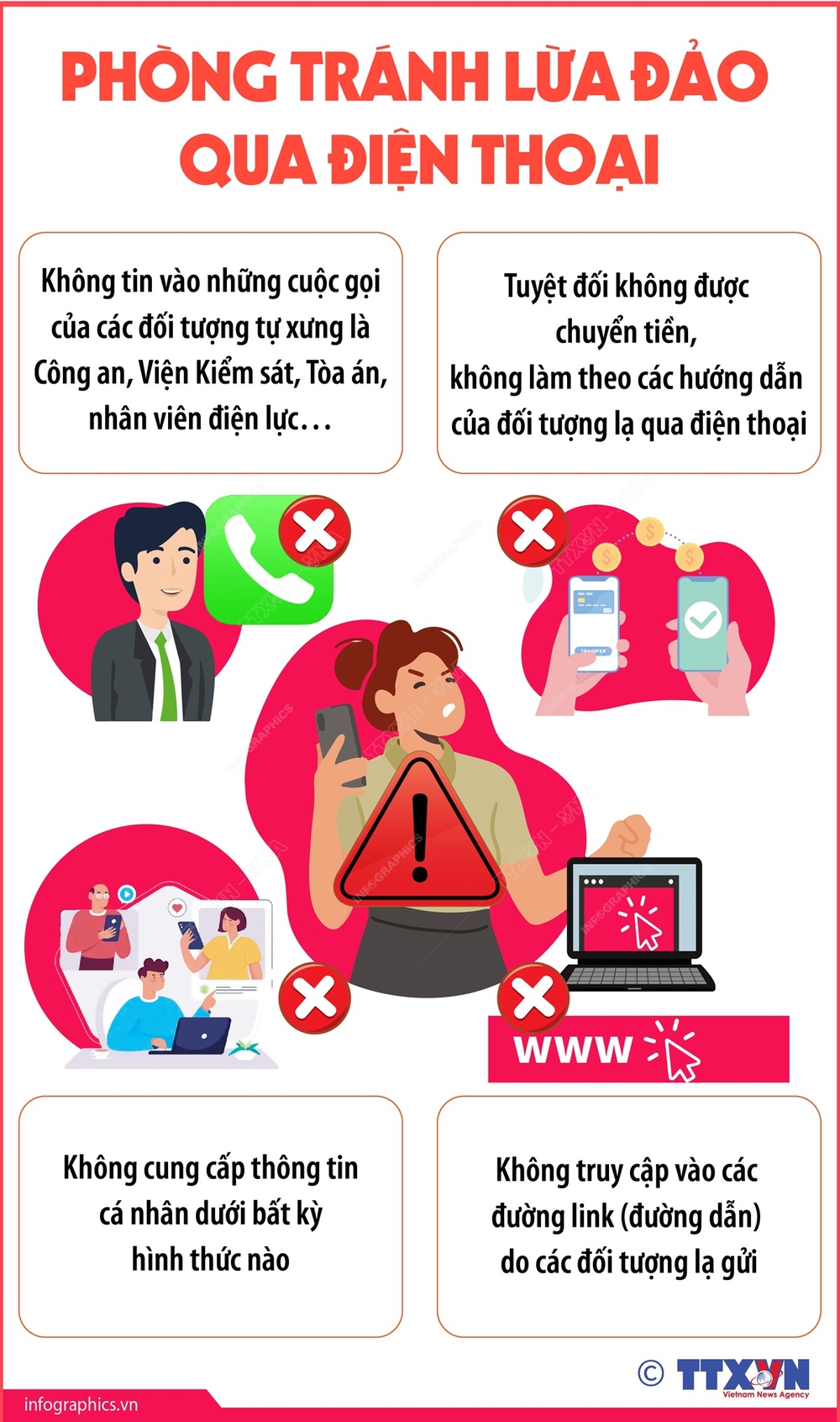  Phòng tránh lừa đảo qua điện thoại - Ảnh 1.