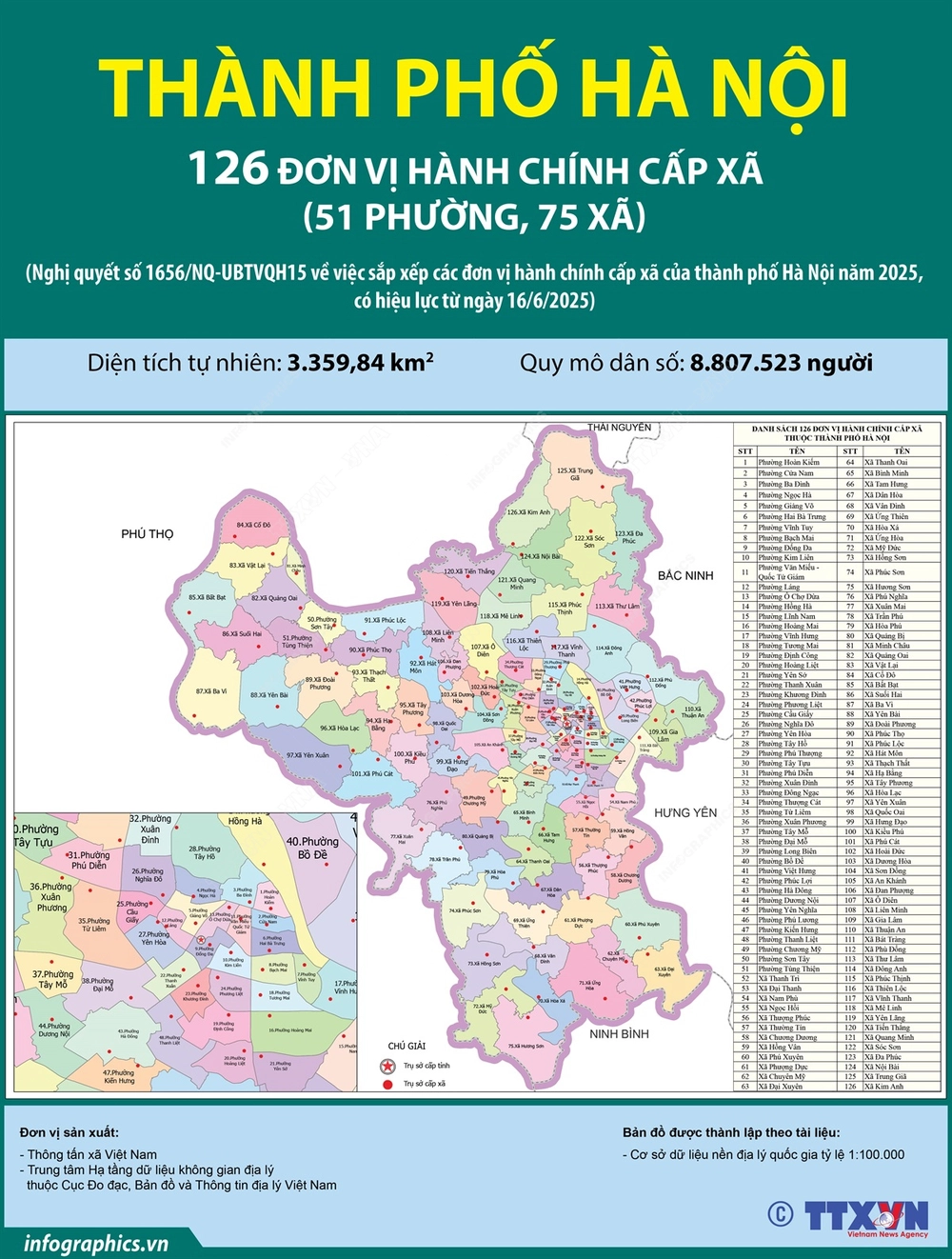126 đơn vị hành chính cấp xã của thành phố Hà Nội năm 2025 - Ảnh 1. 126 đơn vị hành chính cấp xã của thành phố Hà Nội năm 2025 - Ảnh 1.