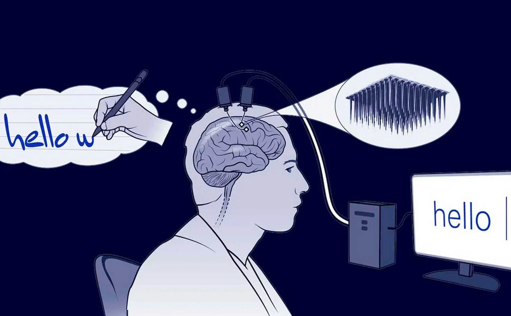 Trí tuệ nhân tạo: Công nghệ AI chuyển sóng não thành văn bản - Ảnh 1. Trí tuệ nhân tạo: Công nghệ AI chuyển sóng não thành văn bản - Ảnh 1.