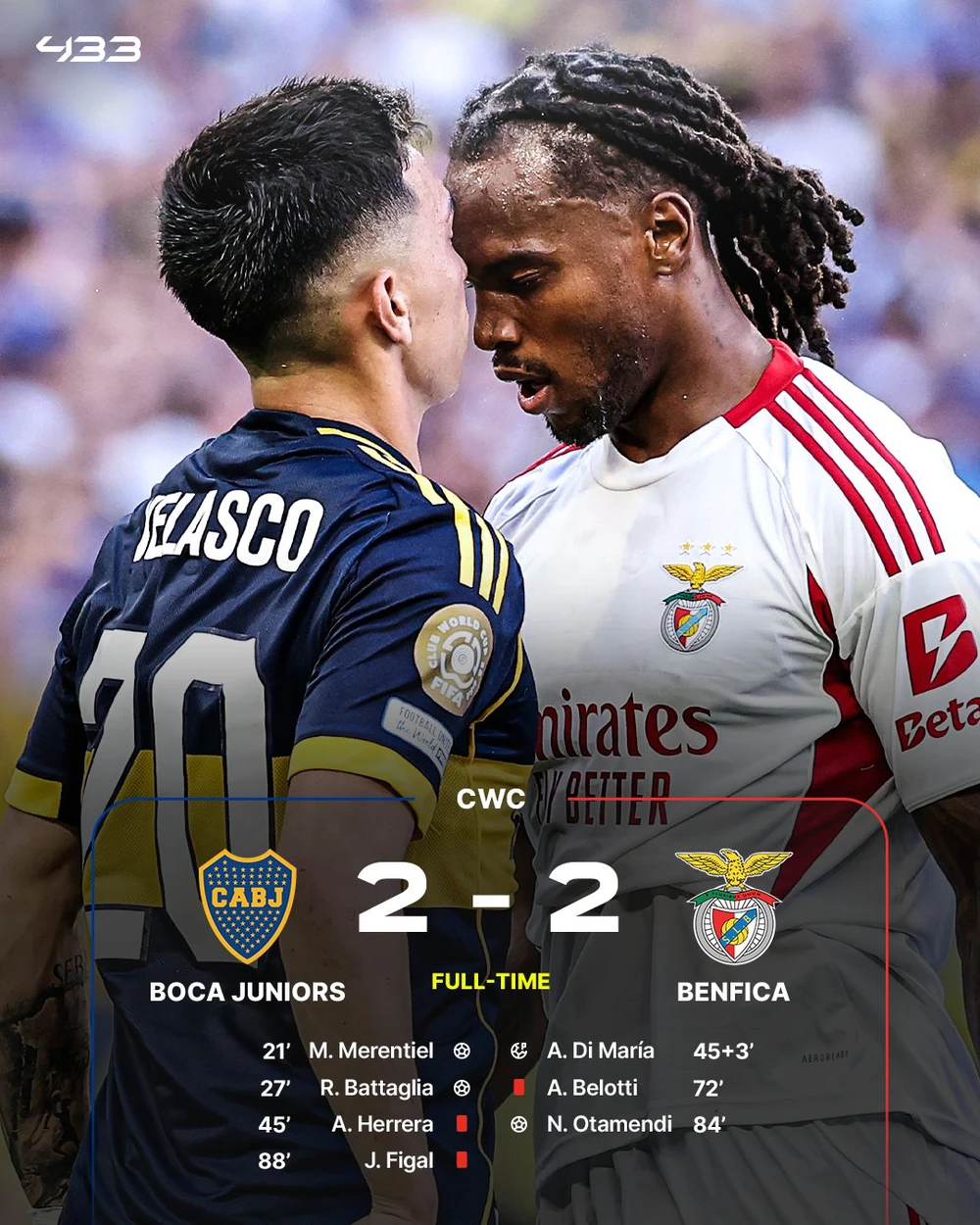 Trận cầu hỗn loạn nhất ở FIFA Club World Cup với 3 thẻ đỏ, cựu sao MU bị trọng tài trừng phạt - Ảnh 1.