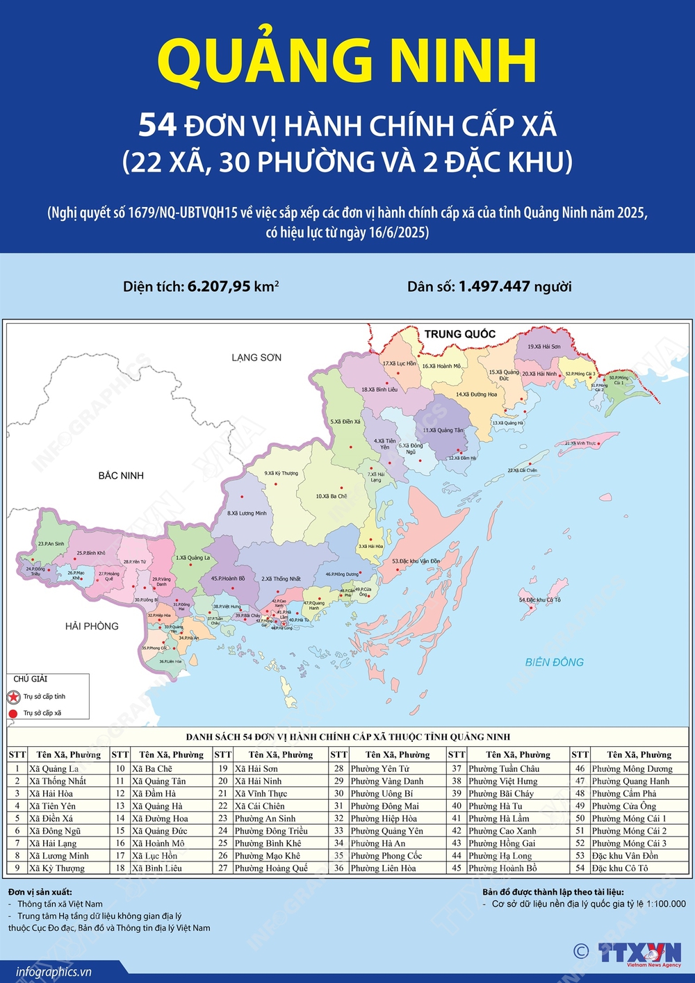 54 đơn vị hành chính cấp xã của tỉnh Quảng Ninh năm 2025 - Ảnh 1.