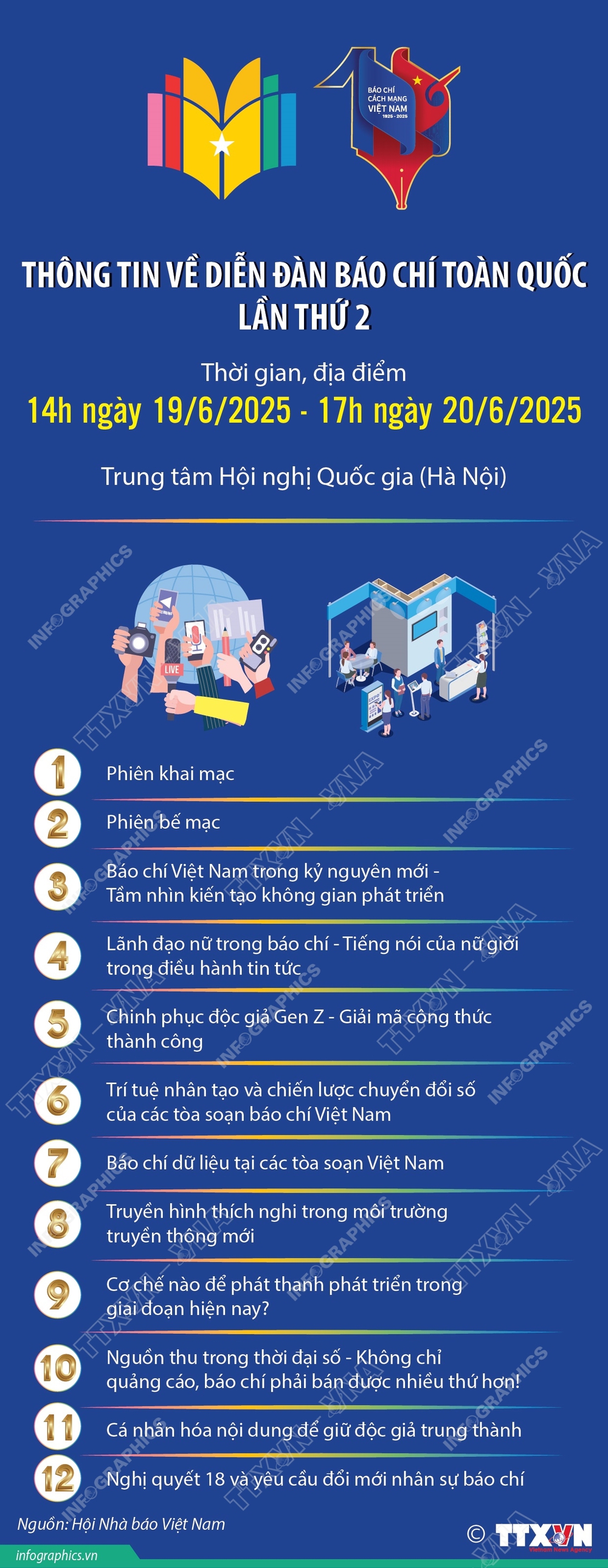 Thông tin về Diễn đàn Báo chí toàn quốc lần thứ 2 - Ảnh 1. Thông tin về Diễn đàn Báo chí toàn quốc lần thứ 2 - Ảnh 1.