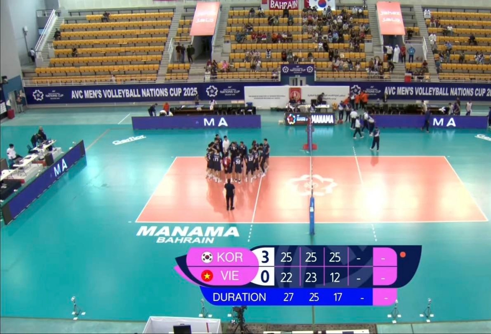 Thua trắng Hàn Quốc, ĐT bóng chuyền Việt Nam gặp đối thủ cực mạnh ở tứ kết AVC Nations Cup 2025 - Ảnh 2. Thua trắng Hàn Quốc, ĐT bóng chuyền Việt Nam gặp đối thủ cực mạnh ở tứ kết AVC Nations Cup 2025 - Ảnh 2.