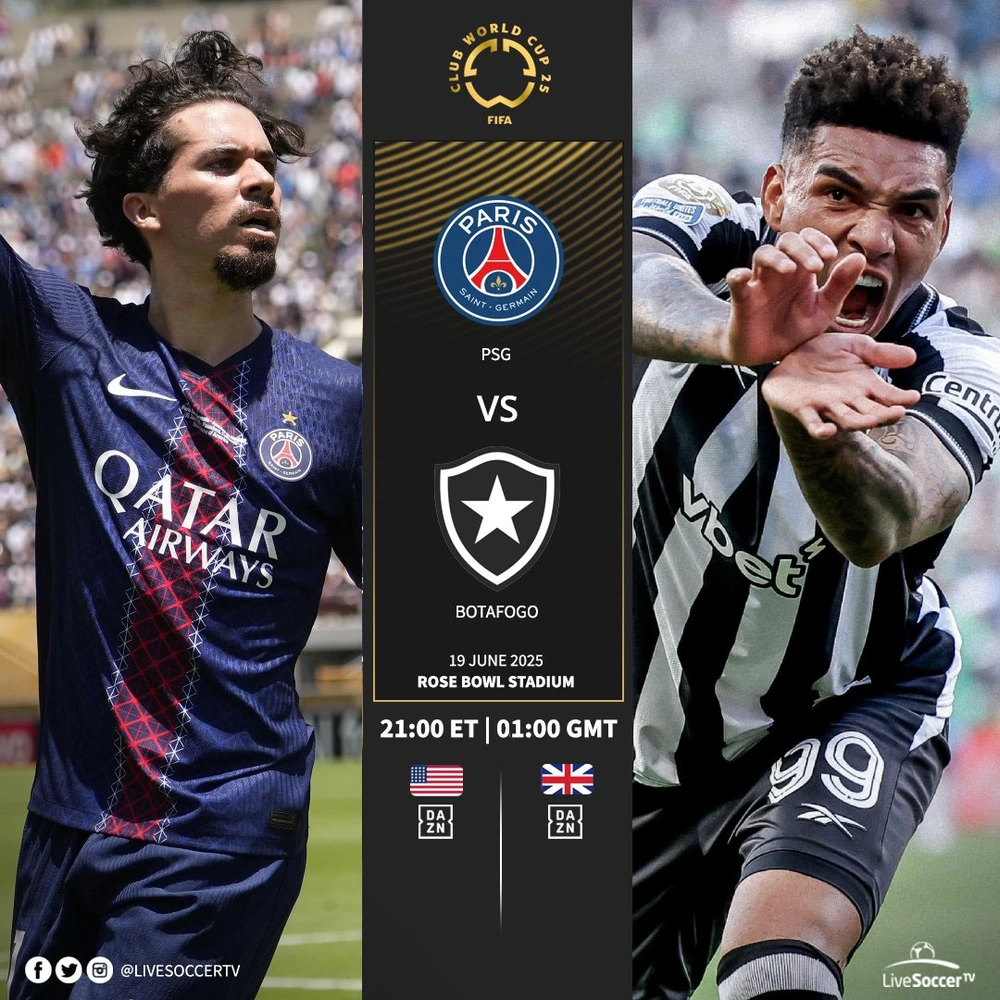 Lịch thi đấu bóng đá hôm nay 20/6: Trực tiếp PSG vs Botafogo, Benfica vs Auckland City - Ảnh 1. Lịch thi đấu bóng đá hôm nay