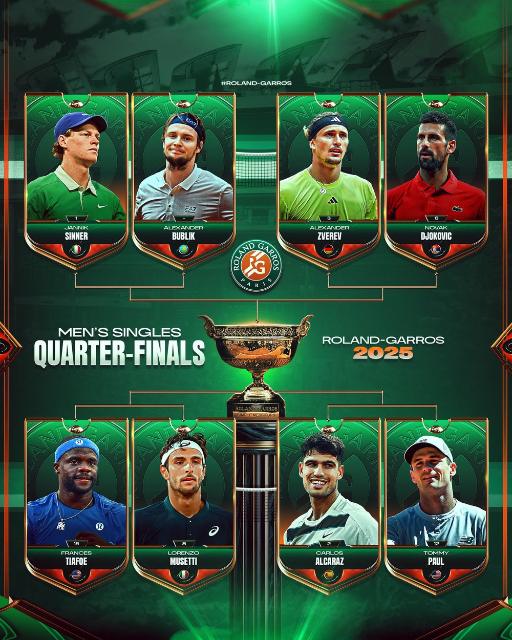 Bí quyết thành công của tay vợt Kazakhstan đầu tiên lọt vào tứ kết một giải Grand Slam - Ảnh 2.
