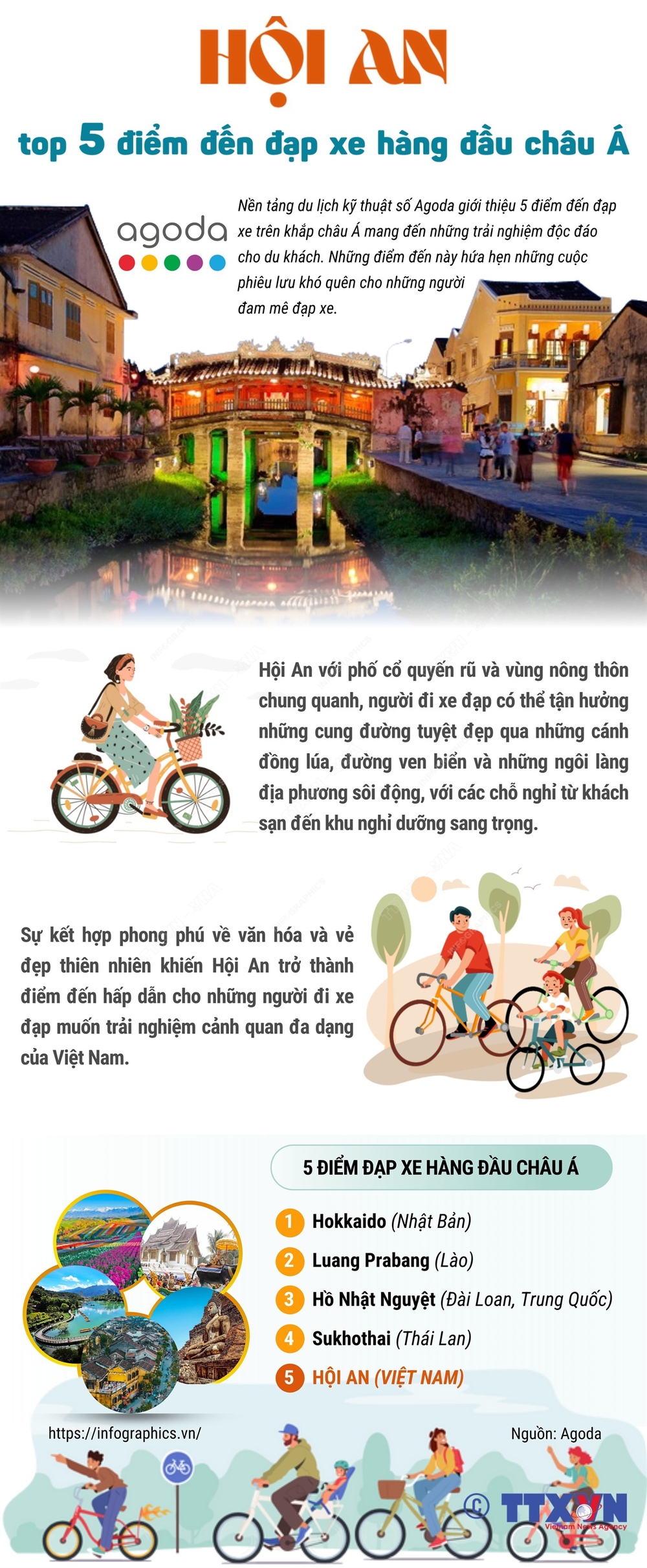 Hội An - Top 5 điểm đến đạp xe hàng đầu châu Á - Ảnh 1. Hội An - Top 5 điểm đến đạp xe hàng đầu châu Á - Ảnh 1.