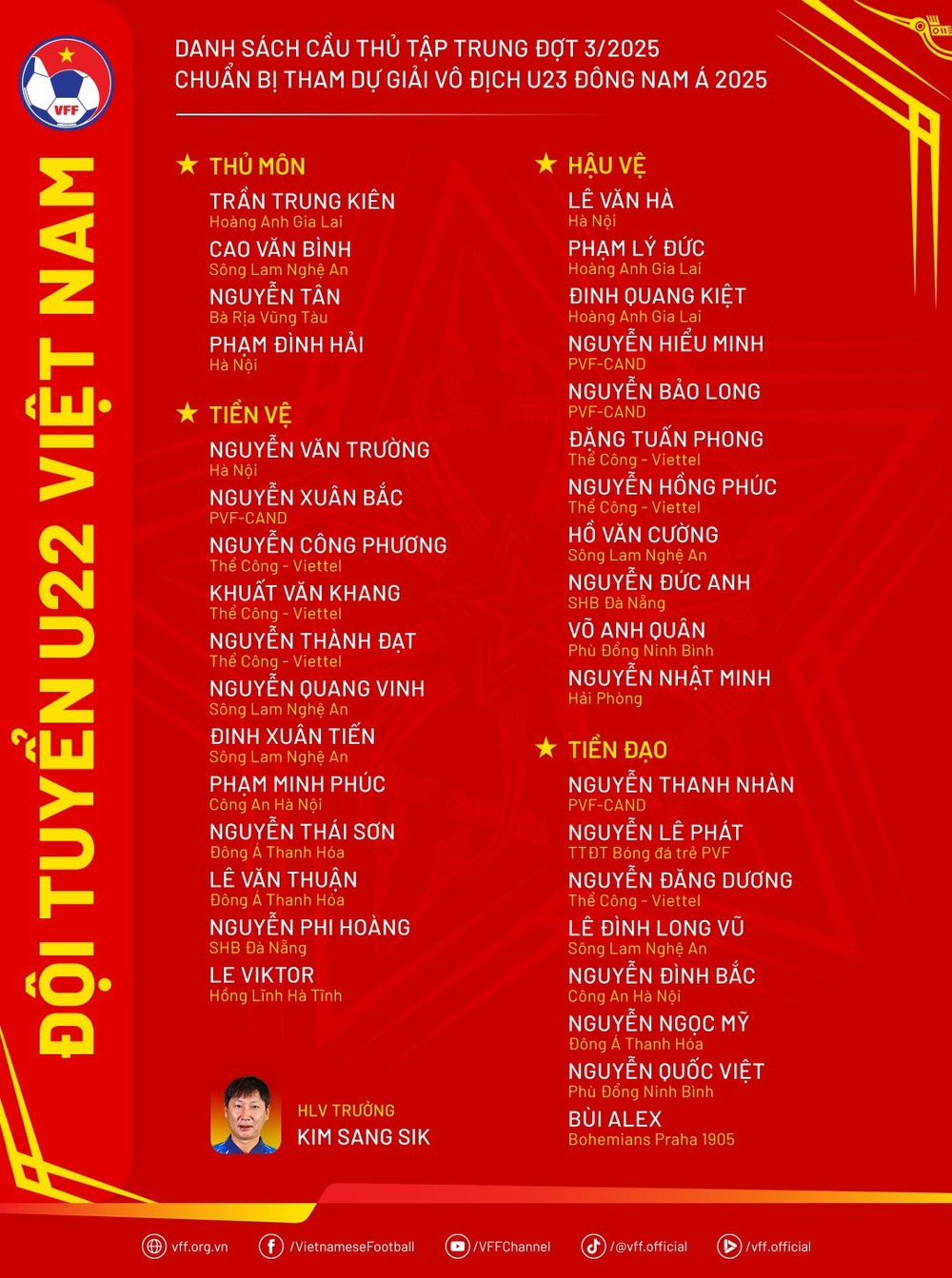 Giải vô địch U23 Đông Nam Á 2025 diễn ra ở đâu? U23 Việt Nam thi đấu khi nào? - Ảnh 2.