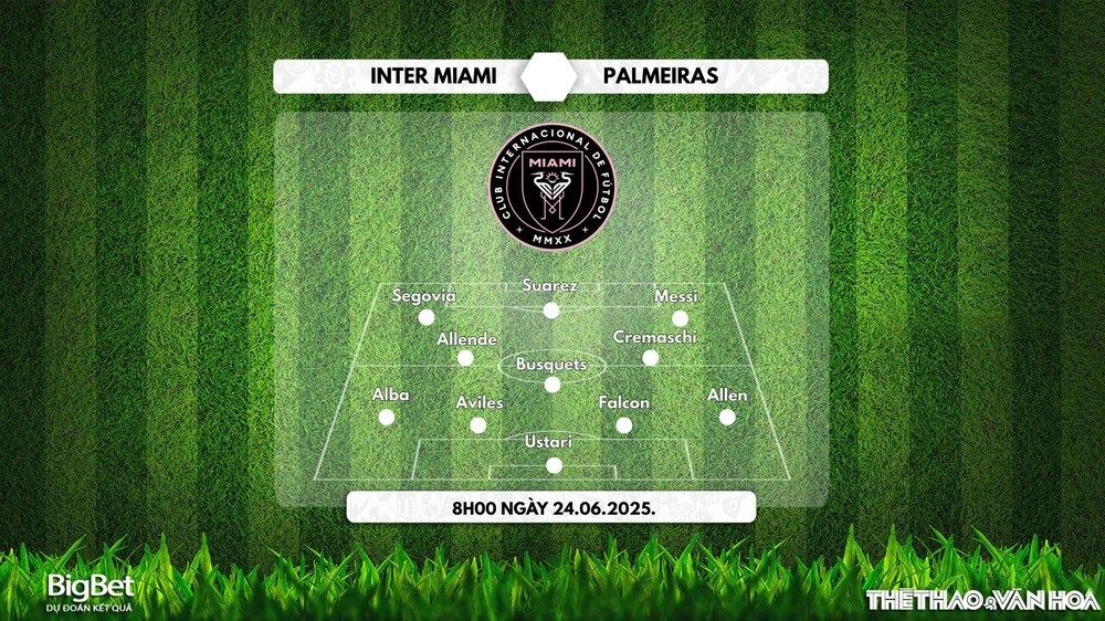 Soi Kèo, soi tỷ lệ Inter Miami vs Palmeiras 08h00 ngày 24/06, vòng bảng FIFA Club World Cup 2025 - Ảnh 2. Soi Kèo, soi tỷ lệ Inter Miami vs Palmeiras 08h00 ngày 24/06, vòng bảng FIFA Club World Cup 2025 - Ảnh 2.