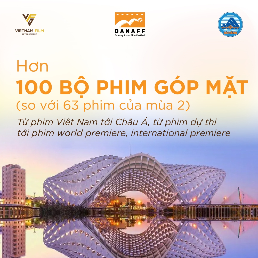 DANAFF III: Bùng nổ với nhiều đổi mới ấn tượng - Ảnh 2. DANAFF III: Bùng nổ với nhiều đổi mới ấn tượng - Ảnh 2.