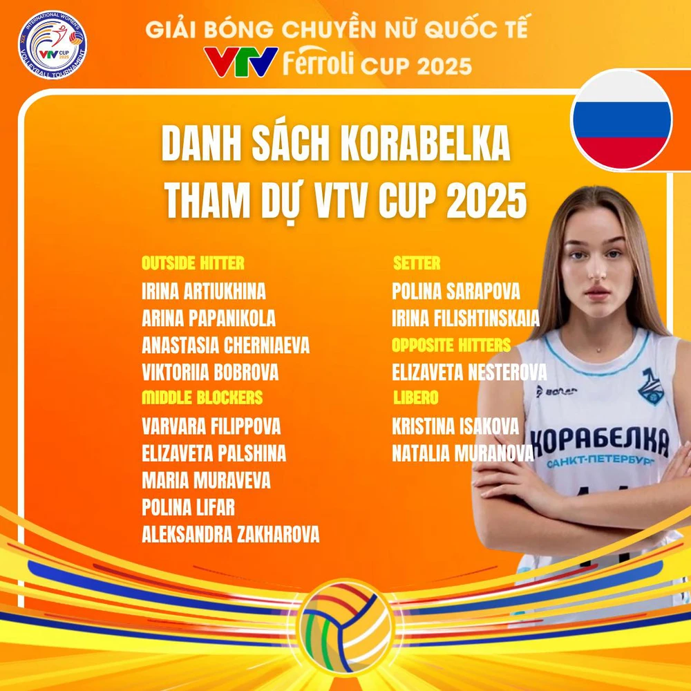 Korabelka quyết bảo vệ ngôi vô địch VTV Cup