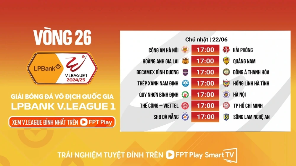 Lịch thi đấu bóng đá hôm nay