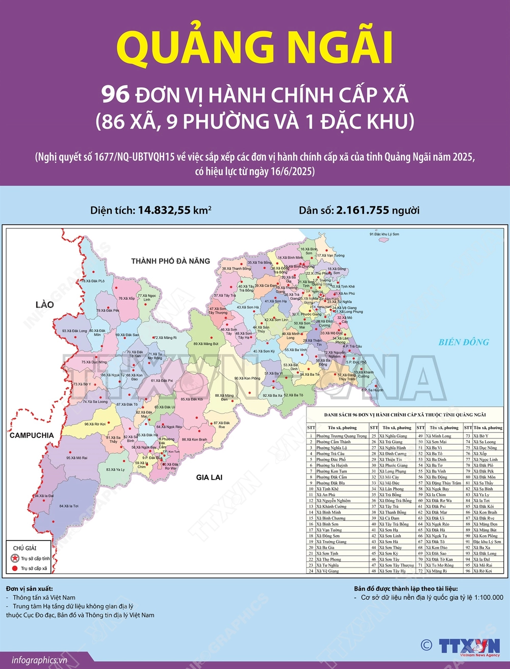 96 đơn vị hành chính cấp xã của tỉnh Quảng Ngãi năm 2025 - Ảnh 1.