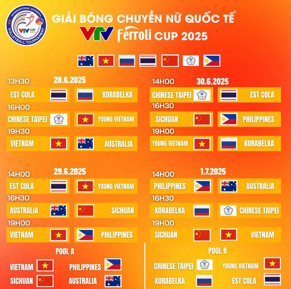 Đối thủ của đội bóng chuyền Việt Nam mang ngôi sao vô địch Đông Nam Á dự VTV Cup - Ảnh 2.