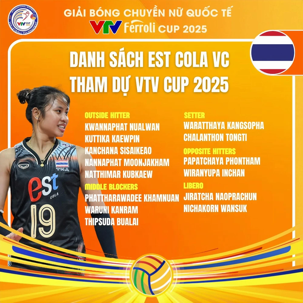 Đối thủ của đội bóng chuyền Việt Nam mang ngôi sao vô địch Đông Nam Á dự VTV Cup - Ảnh 1.