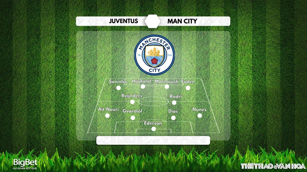 Nhận định, soi tỷ lệ Juventus vs Manchester City 02h00 ngày 27/6, FIFA Club World Cup - Ảnh 2.
