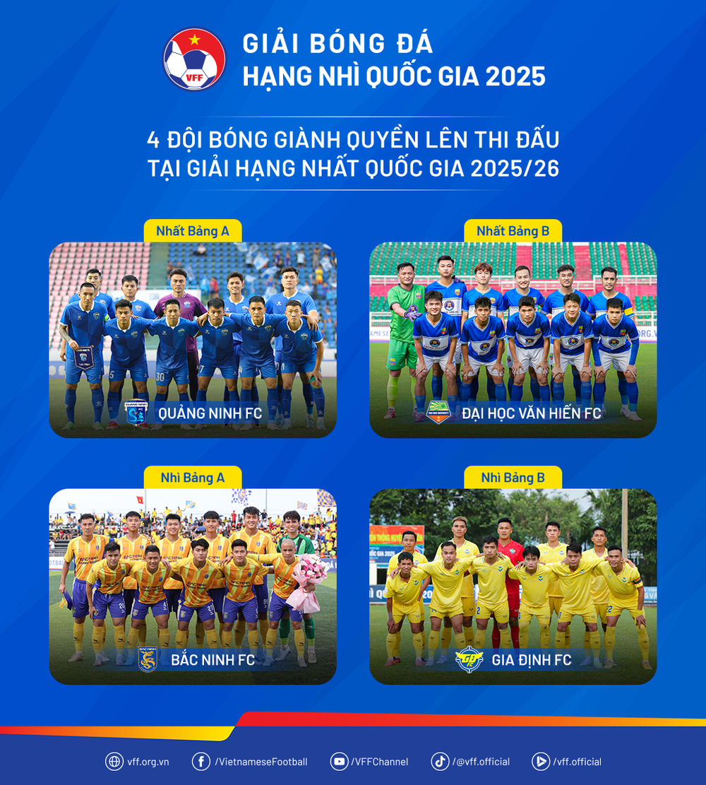Lại chuyện xây nhà từ móng - Ảnh 1.