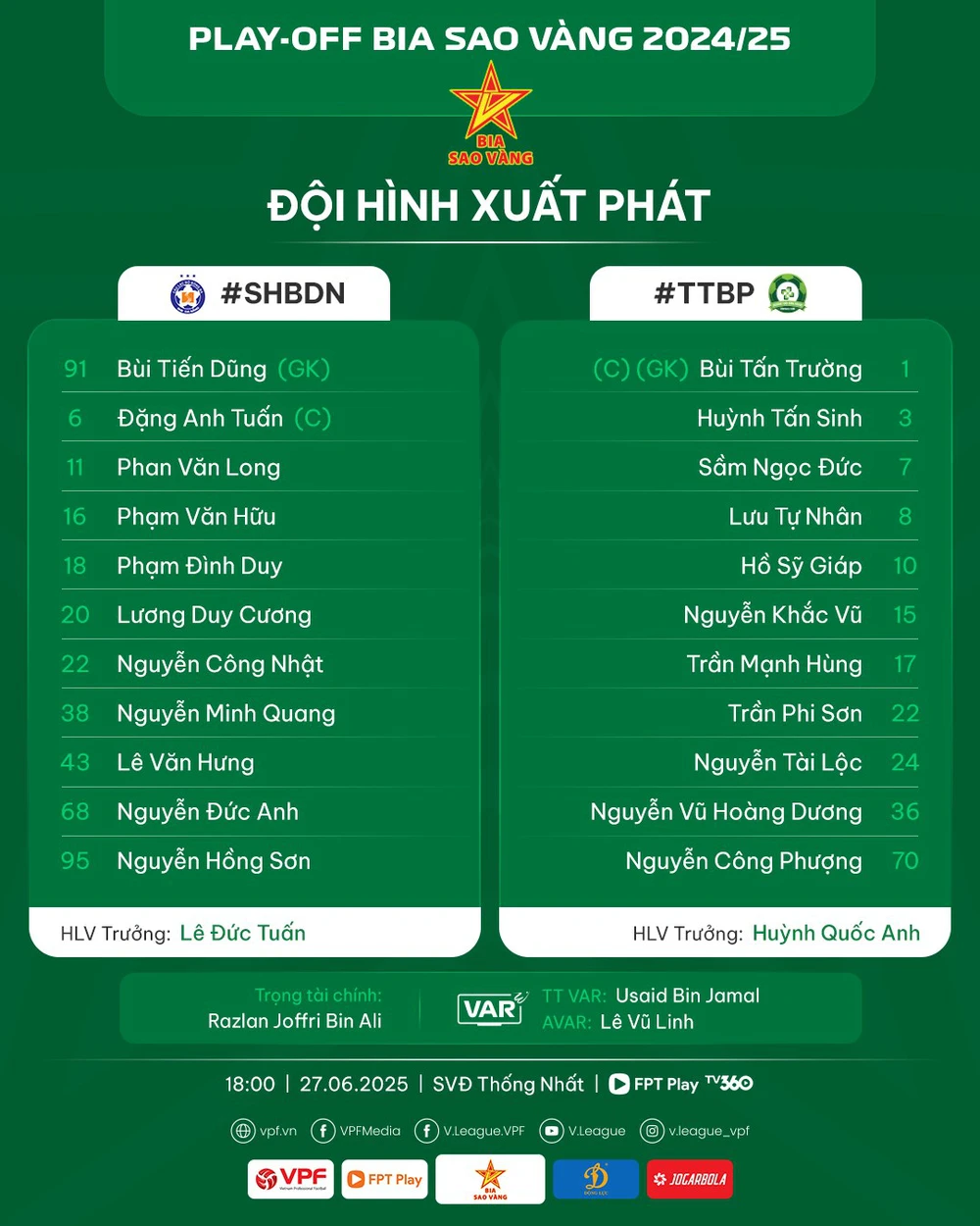 TRỰC TIẾP bóng đá Đà Nẵng vs Bình Phước, play-off V-League: Bùi Tiến Dũng đối đầu Công Phượng - Ảnh 2.
