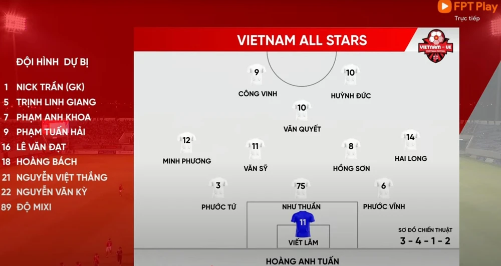 Michael Owen lập cú đúp, đội Huyền thoại MU thắng 4-2 Việt Nam All Stars - Ảnh 1.