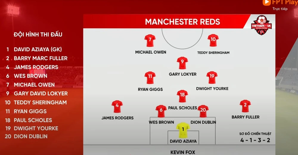 Michael Owen lập cú đúp, đội Huyền thoại MU thắng 4-2 Việt Nam All Stars - Ảnh 2.