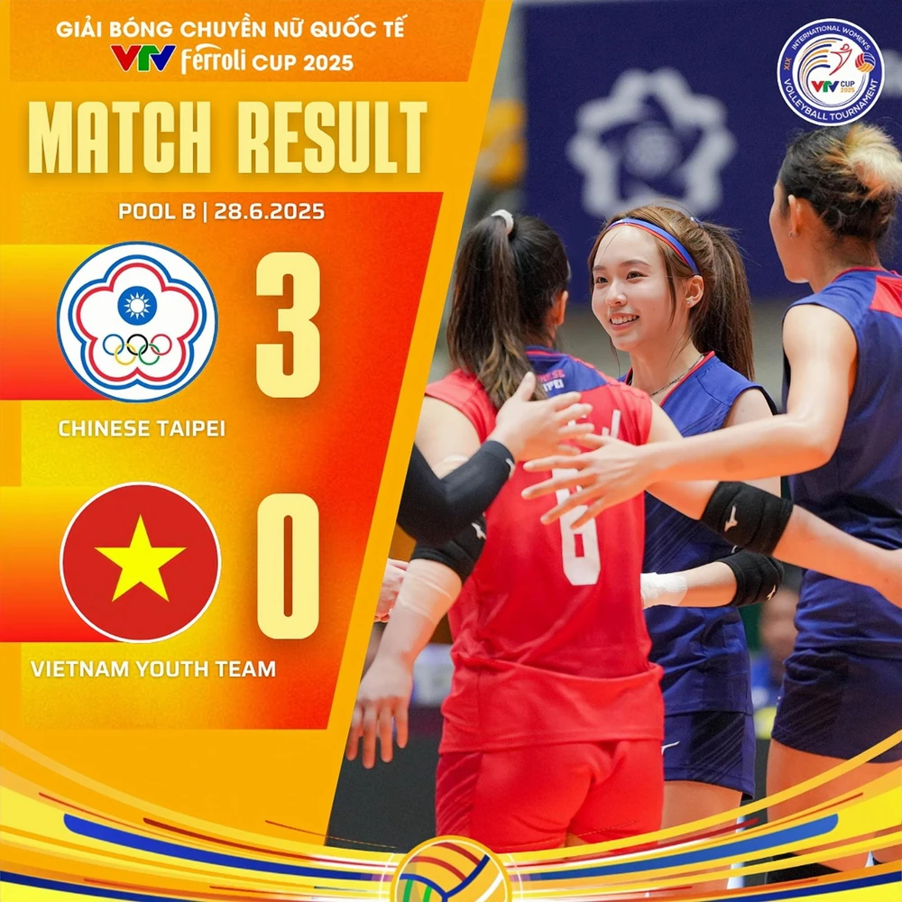 Đội bóng chuyền nữ Việt Nam thua sốc ngay trận ra quân ở VTV Cup 2025 - Ảnh 1.