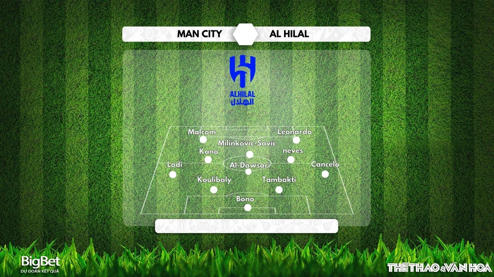 Nhận định, soi tỷ lệ Manchester City vs Al Hilal 08h00 ngày 1/7, Fifa Club World Cup - Ảnh 2.