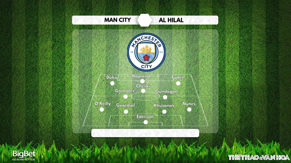 Nhận định, soi tỷ lệ Manchester City vs Al Hilal 08h00 ngày 1/7, Fifa Club World Cup - Ảnh 1.