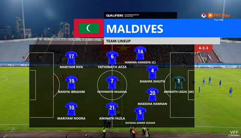 TRỰC TIẾP bóng đá nữ Việt Nam vs Maldives 19h00 hôm nay, vòng loại Asian Cup 2026 - Ảnh 3.