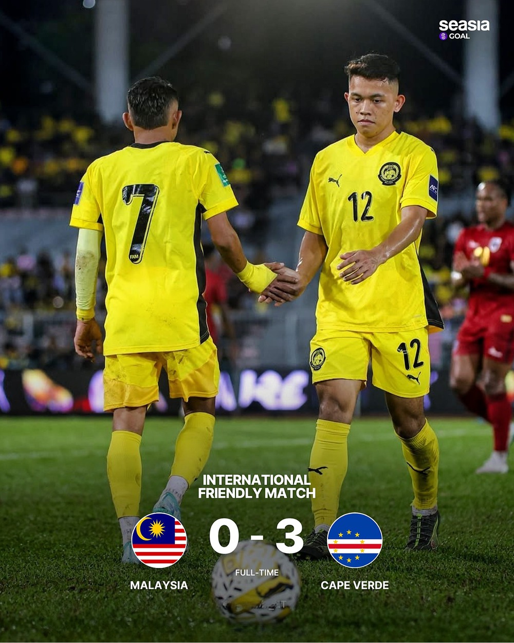 ĐT Malaysia thua đậm trước trận gặp Việt Nam ở vòng loại Asian Cup 2027 - Ảnh 1.