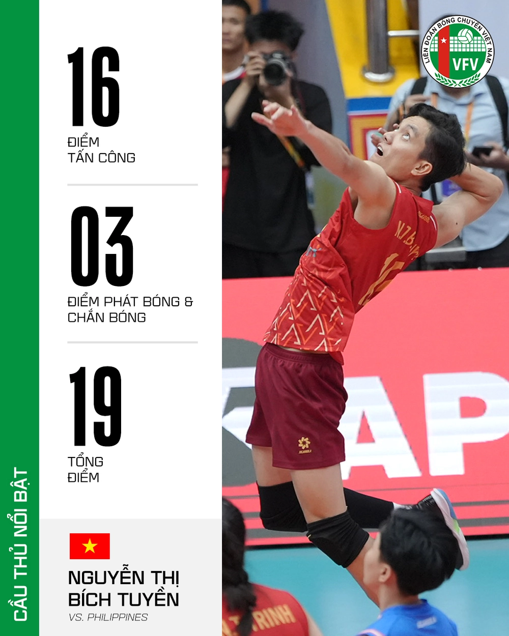 Bùng nổ ở VTV Cup 2025, chủ công 2k6 ghi nhiều điểm hơn Thanh Thúy và Bích Tuyền - Ảnh 1.