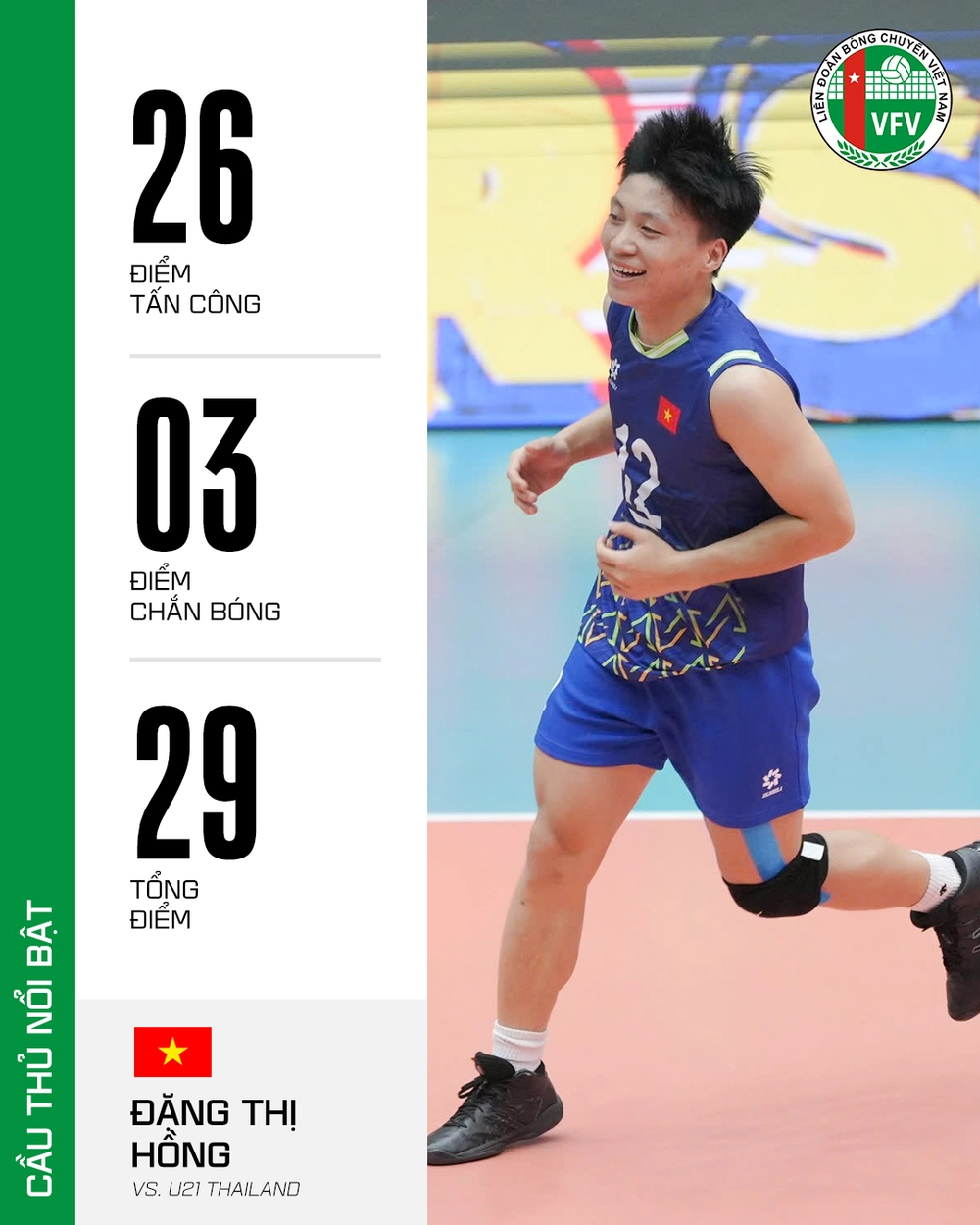 Bùng nổ ở VTV Cup 2025, chủ công 2k6 ghi nhiều điểm hơn Thanh Thúy và Bích Tuyền - Ảnh 2.