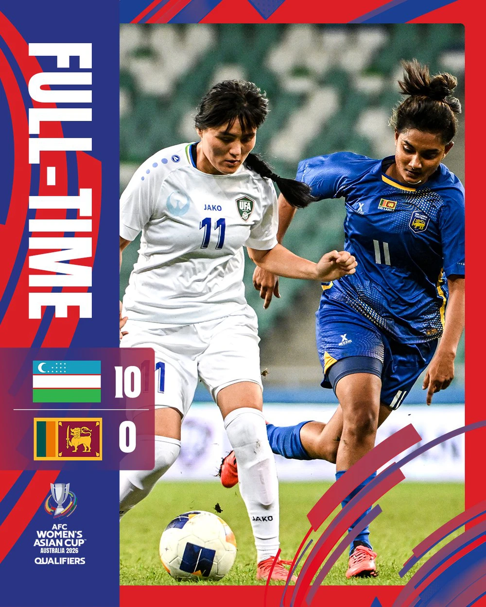 Uzbekistan và CHDCND Triều Tiên cùng thắng 10-0 ở trận ra quân tại giải châu Á, được AFC khen ngợi - Ảnh 1.