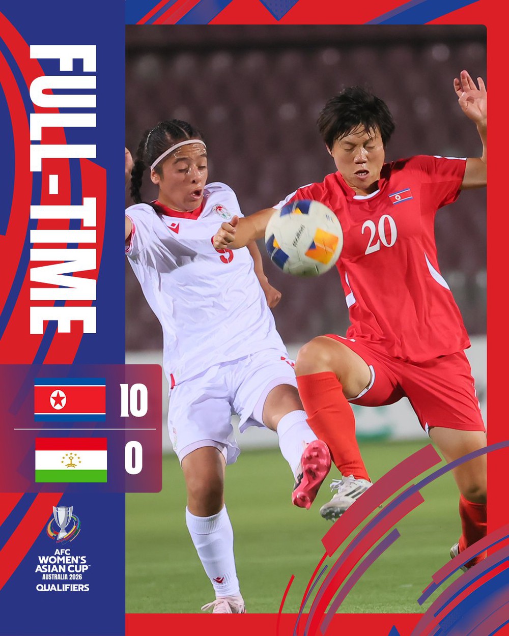 Uzbekistan và CHDCND Triều Tiên cùng thắng 10-0 ở trận ra quân tại giải châu Á, được AFC khen ngợi - Ảnh 2.