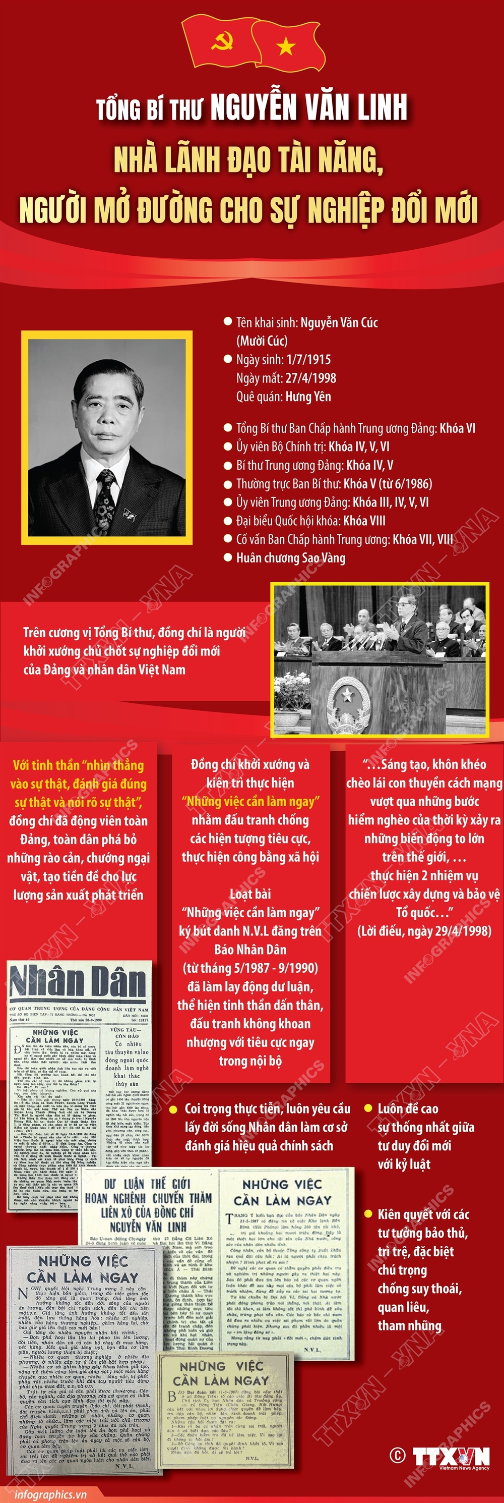Tổng Bí thư Nguyễn Văn Linh: Nhà lãnh đạo tài năng, người mở đường cho sự nghiệp đổi mới - Ảnh 1.