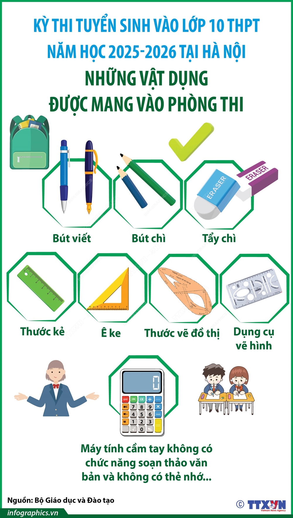 Kỳ thi tuyển sinh vào lớp 10 THPT năm học 2025-2026 tại Hà Nội: Những vật dụng được mang vào phòng thi - Ảnh 1.