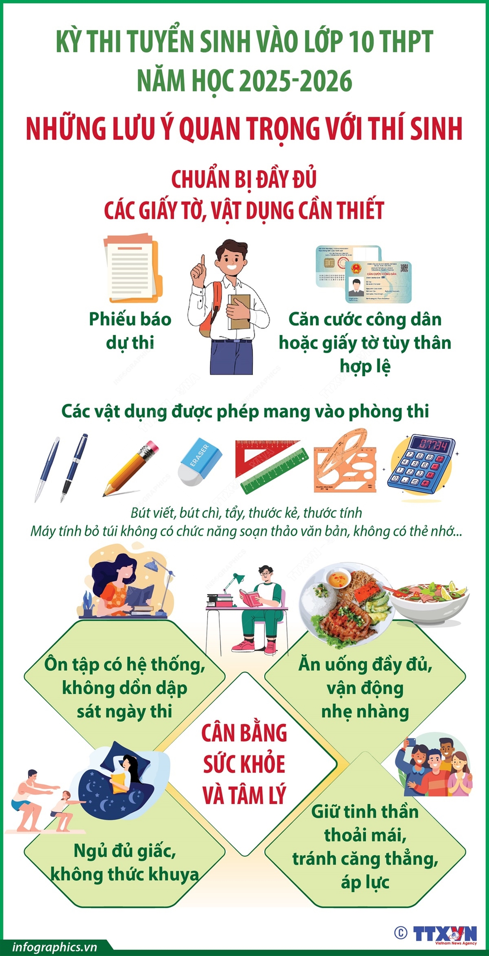 Kỳ thi tuyển sinh vào lớp 10 THPT năm học 2025-2026: Những lưu ý quan trọng với thí sinh - Ảnh 1.