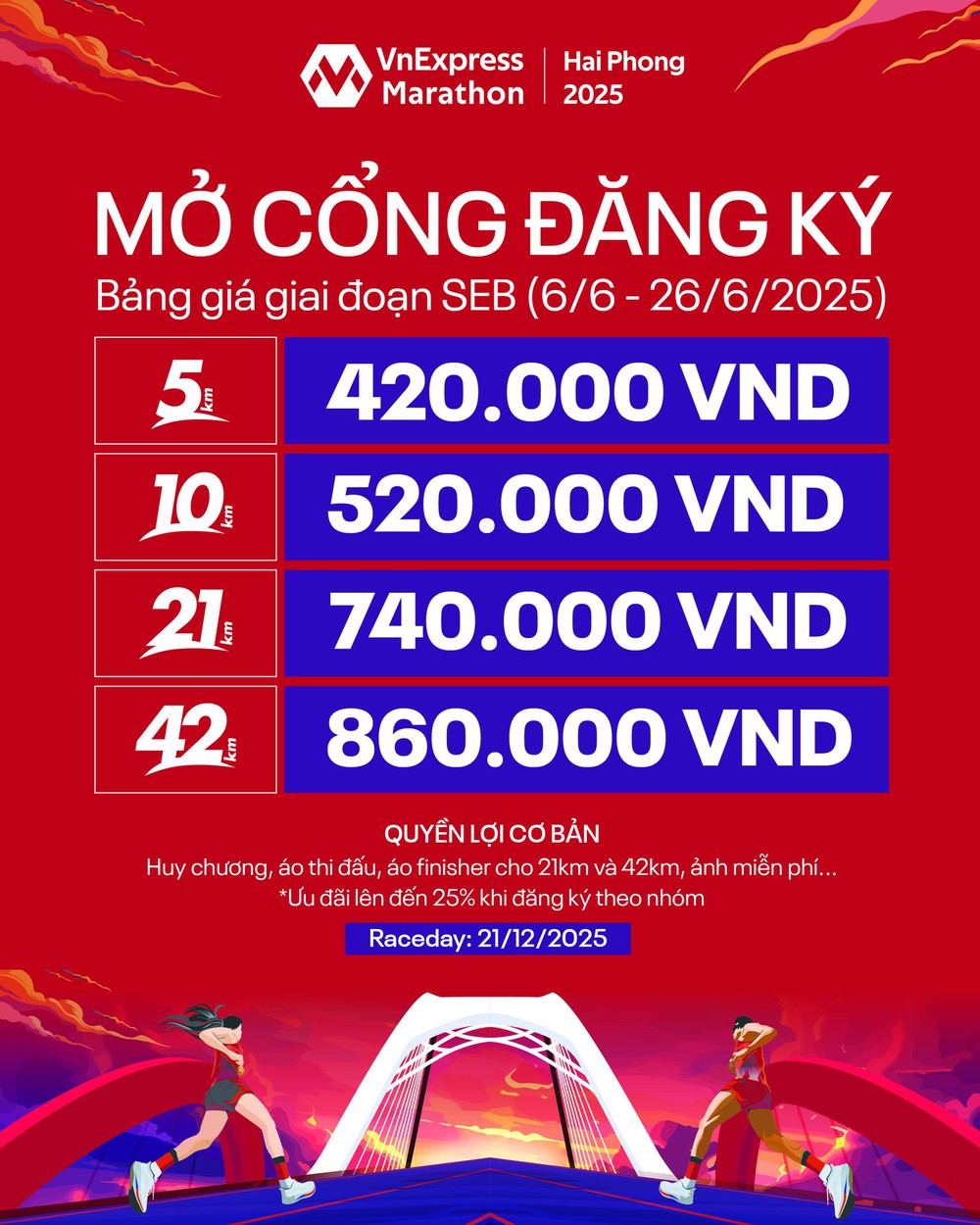 VnExpress Marathon Hải Phòng 2025 mở đăng ký sớm với giá ưu đãi - Ảnh 1.
