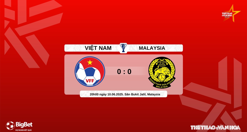 Soi Kèo, soi tỷ lệ Việt Nam vs Malaysia 20h00 hôm nay 10/6, VL Asian Cup 2027 - Ảnh 10. Soi Kèo, soi tỷ lệ Việt Nam vs Malaysia 20h00 hôm nay 10/6, VL Asian Cup 2027 - Ảnh 10.