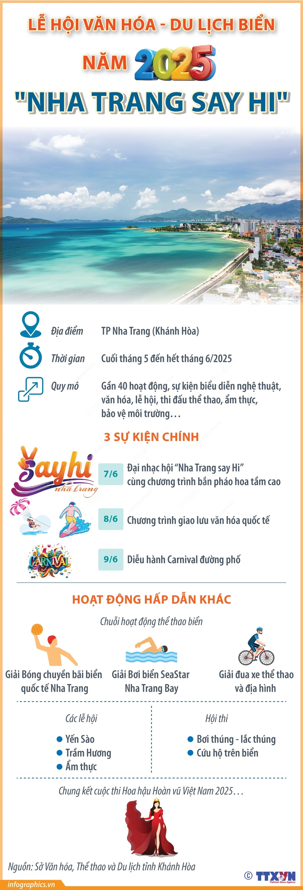 Lễ hội Văn hóa - Du lịch biển năm 2025: "Nha Trang say Hi" - Ảnh 1. Lễ hội Văn hóa - Du lịch biển năm 2025: "Nha Trang say Hi" - Ảnh 1.
