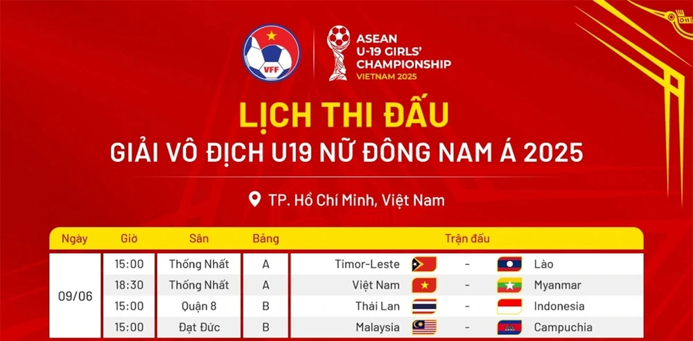 Lịch thi đấu U19 Đông Nam Á 2025 hôm nay 9/6 - Ảnh 1. Lịch thi đấu U19 Đông Nam Á 2025 hôm nay