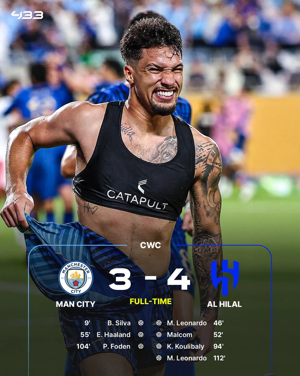 Đội châu Á duy nhất còn lại ở FIFA Club World Cup tạo địa chấn khi loại CLB của Ngoại hạng Anh - Ảnh 2.