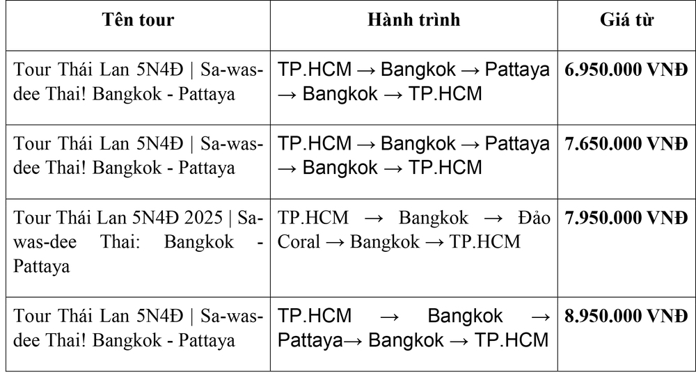 Tour du lịch Thái Lan giá rẻ trọn gói tại Golden Smile Travel - Ảnh 3.
