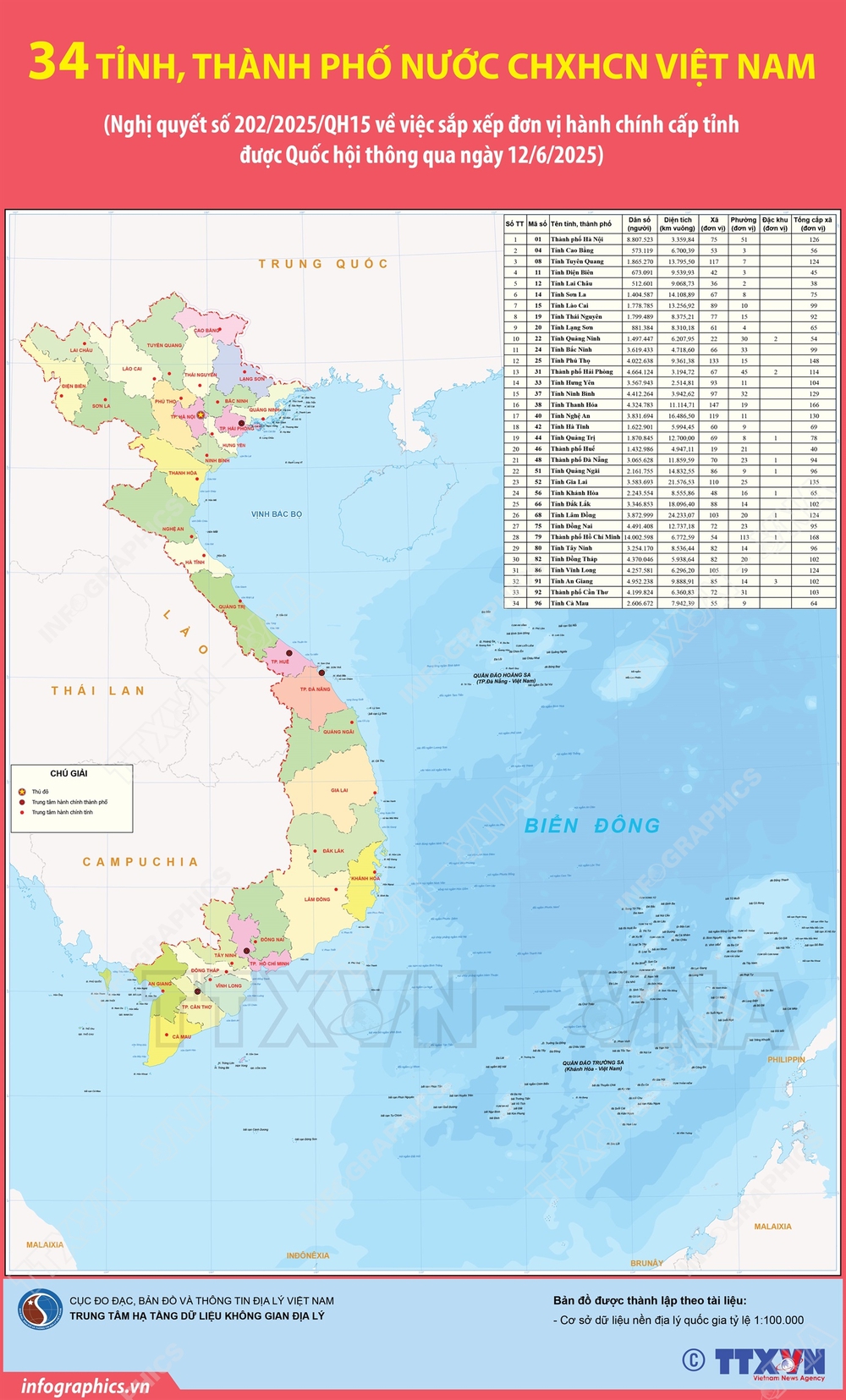 34 tỉnh, thành phố nước CHXHCN Việt Nam - Ảnh 1.