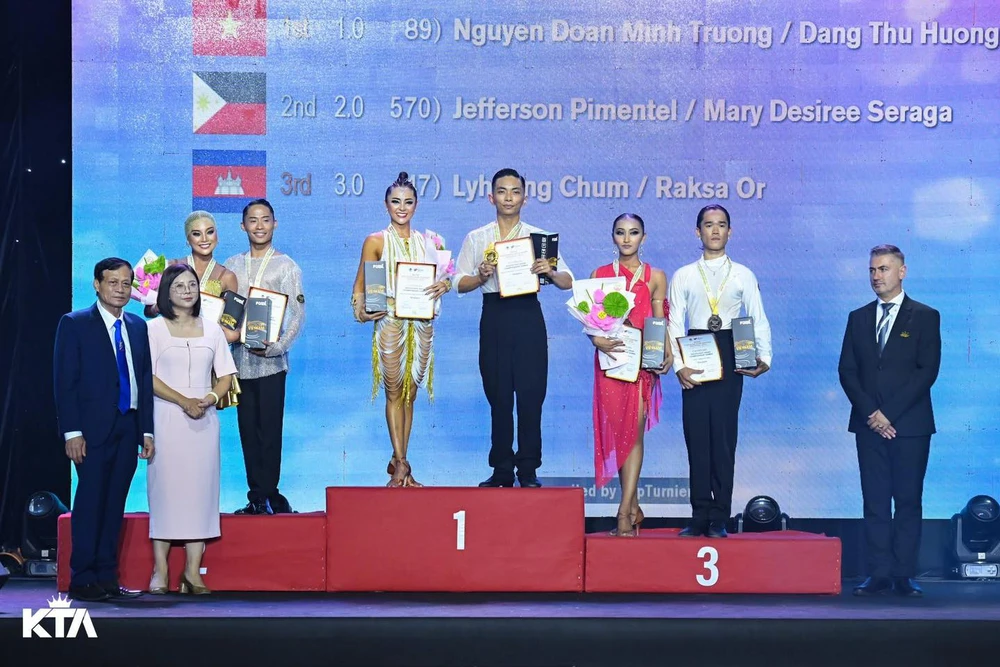 Phan Hiển cùng học trò Khánh Thi giành 3 HCV dancesport tại giải đấu lớn - Ảnh 1.