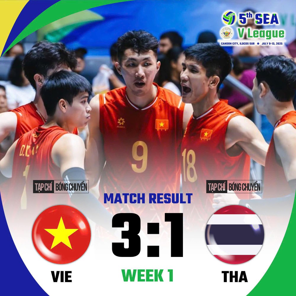 Ngược dòng thắng sốc nhà vô địch Thái Lan, ĐT bóng chuyền Việt Nam có cơ hội giành đoạt chức vô địch lịch sử - Ảnh 1.